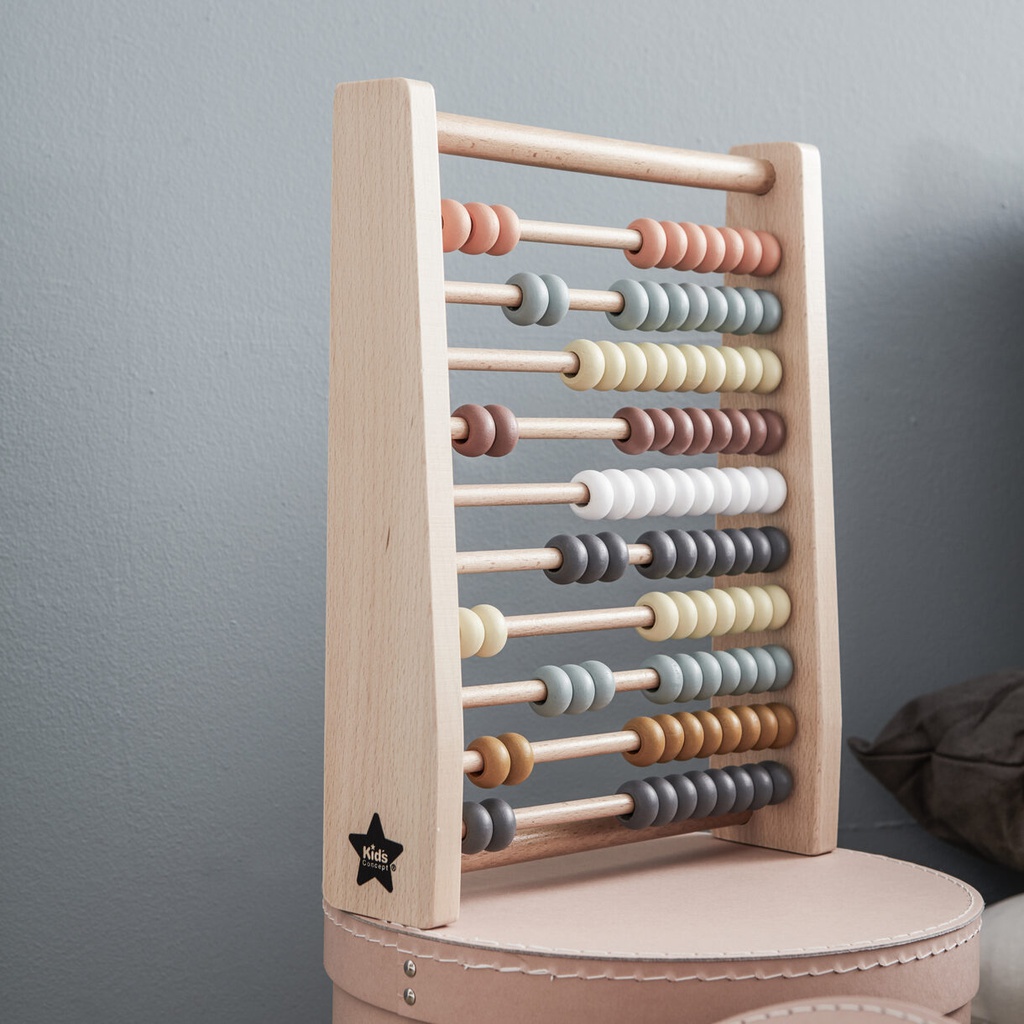 Abacus NEO
