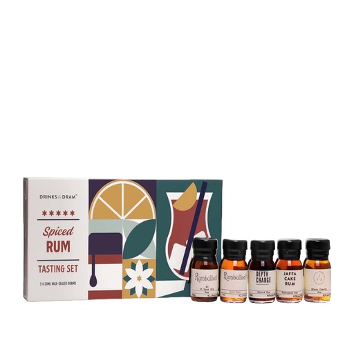 Spiced Rum Tasting Set 2024
